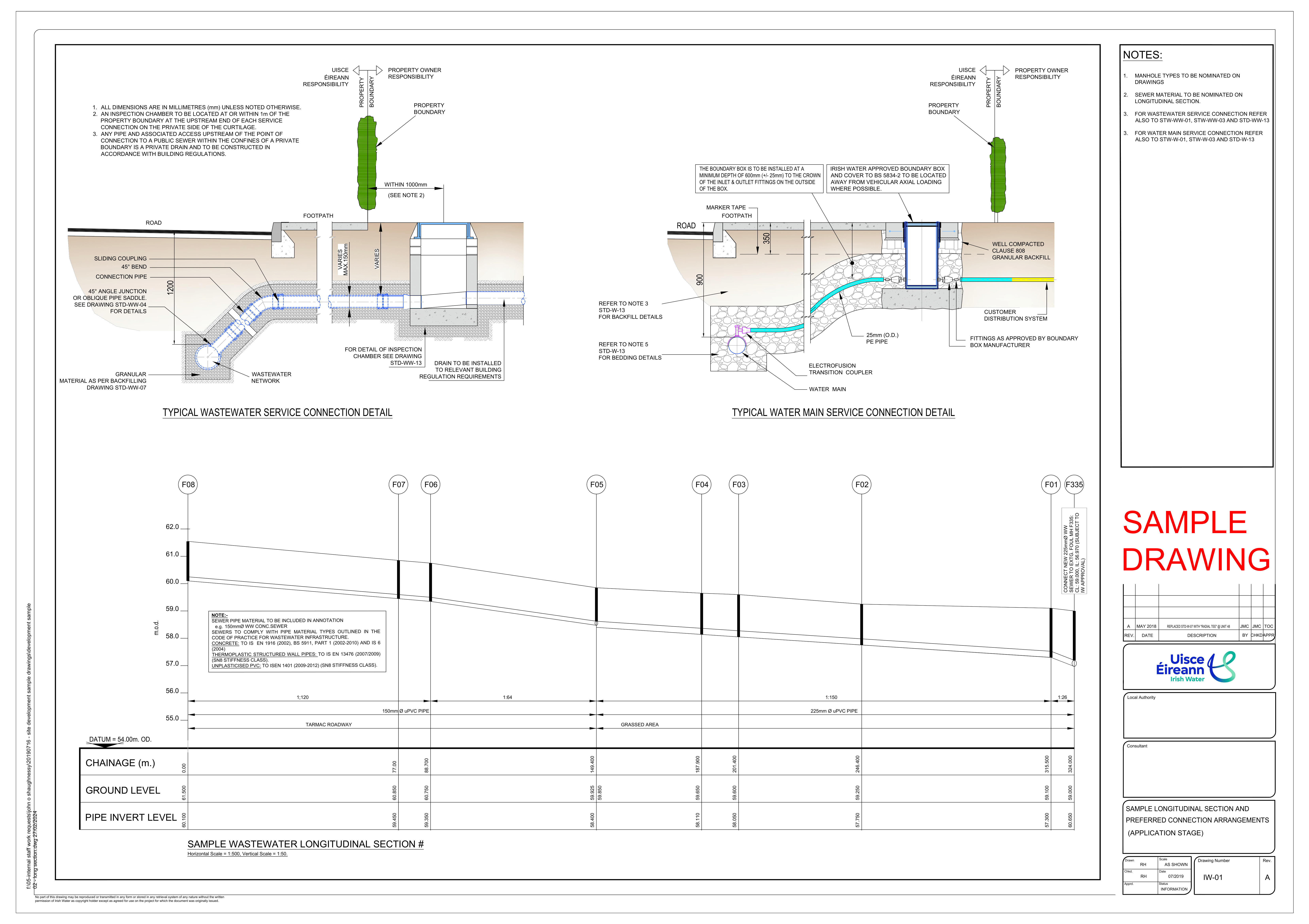 Sample site layout map (scale 1:500)